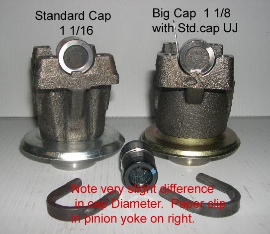 Universal Joint Size Chart