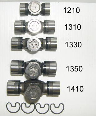 Metric U Joint Size Chart